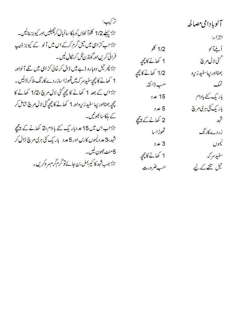 Aloo Badami Masala by Zubaida Tariq – URDU