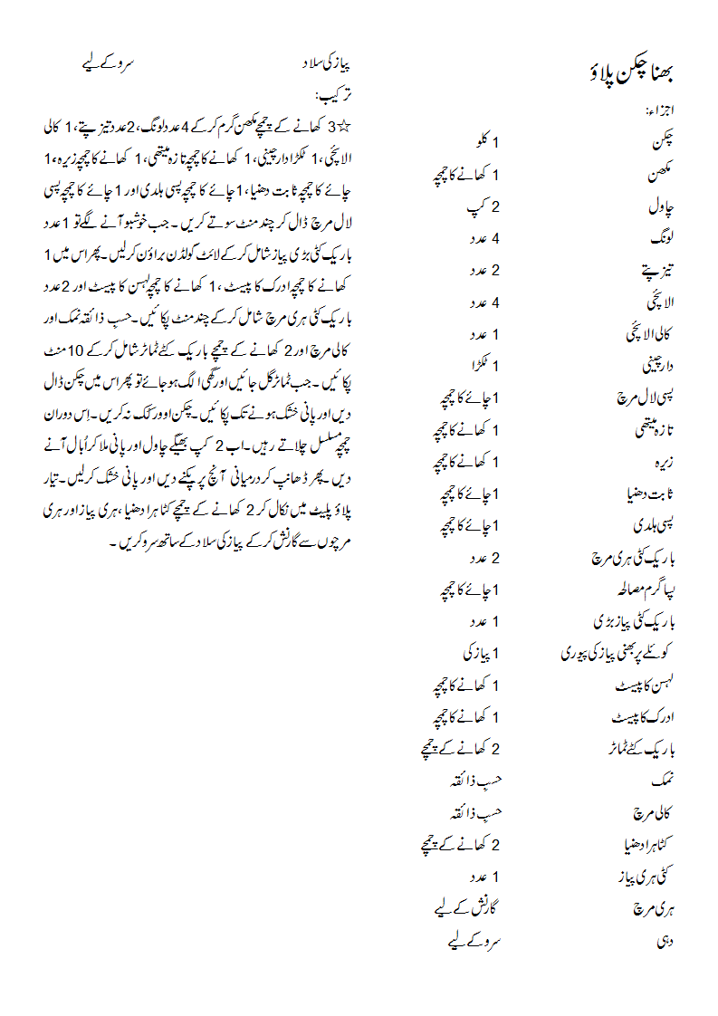 Bhunna Chicken Pilao by Zarnak Sidhwa – Urdu