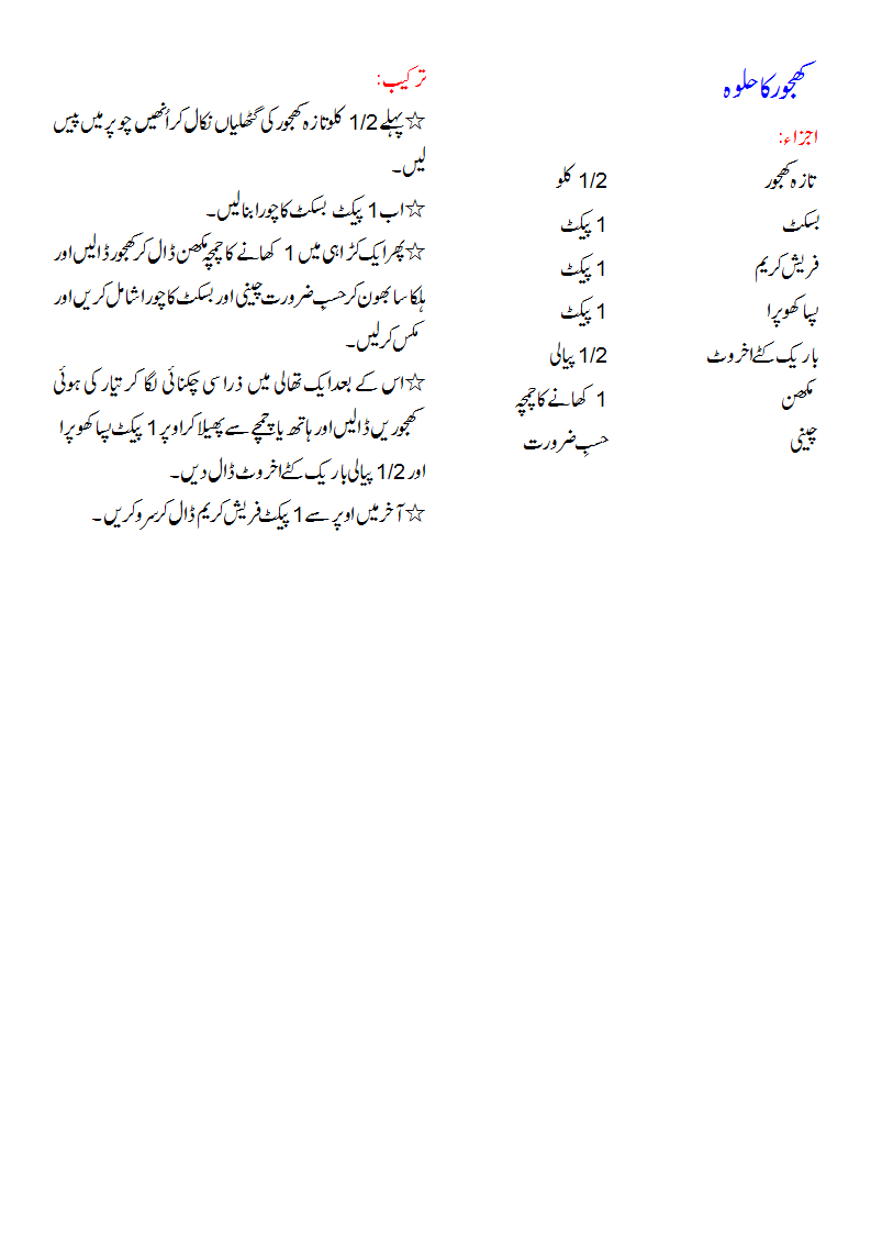 Khajoor ka Halwa by Zubaida Tariq
