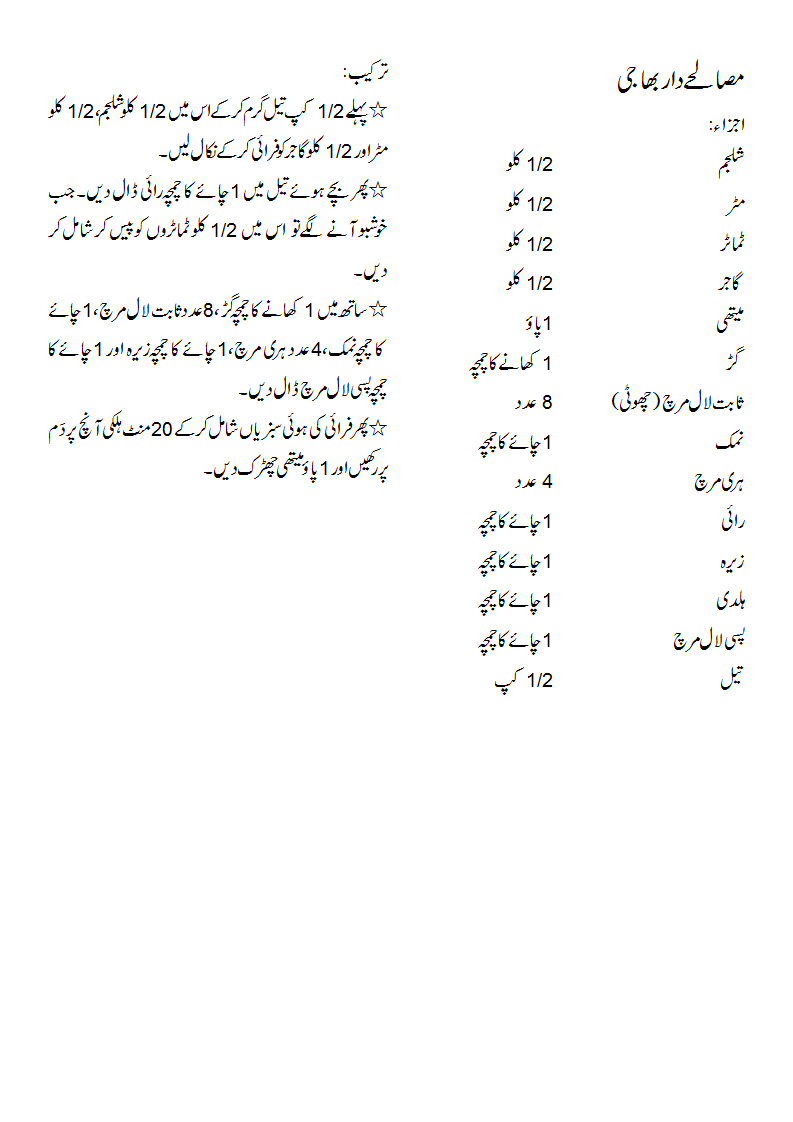 Urdu Recipes Archives - Page 7 of 8 - Masala TV