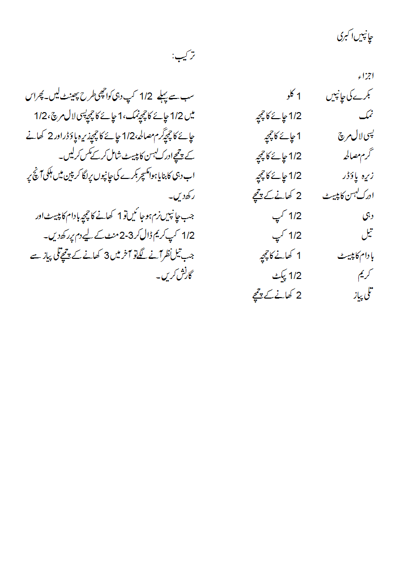 Chops Akbari in Urdu - Masala TV Chops Akbari in Urdu - Masala TV